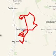 Course map