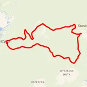 Course map
