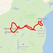 Course map
