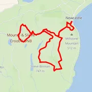 Course map