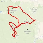 Course map