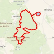 Course map