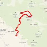 Course map