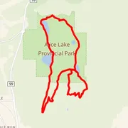 Course map
