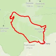 Course map