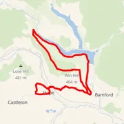 Course map