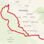 Course map