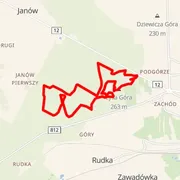 Course map