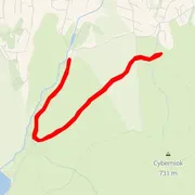 Course map