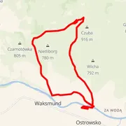 Course map