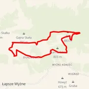 Course map
