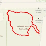 Course map