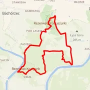 Course map