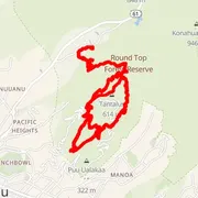 Course map