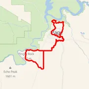 Course map