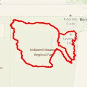Course map