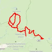 Course map