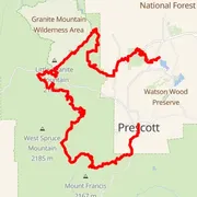Course map
