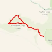 Course map
