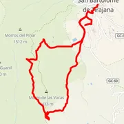 Course map