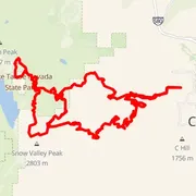 Course map