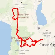 Course map