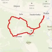 Course map