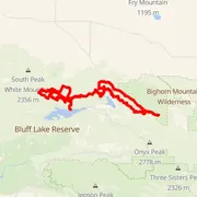 Course map
