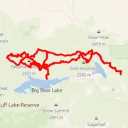 Course map