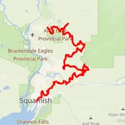 Course map