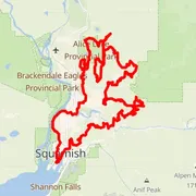 Course map