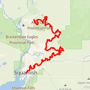 Course map