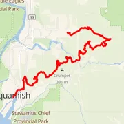 Course map