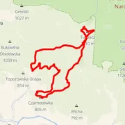Course map