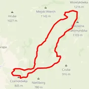 Course map