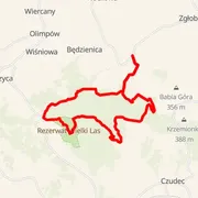 Course map