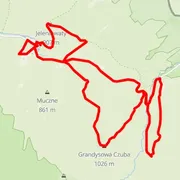 Course map