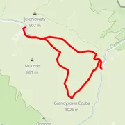 Course map