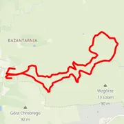 Course map