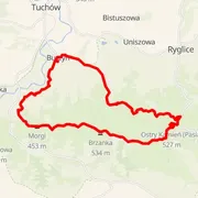 Course map