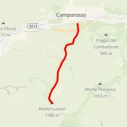 Course map