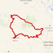 Course map