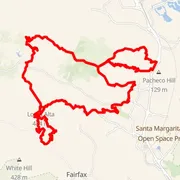 Course map