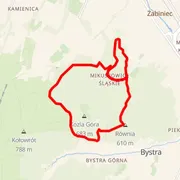 Course map
