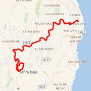 Course map