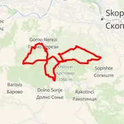 Course map