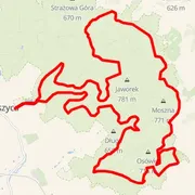Course map