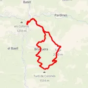 Course map