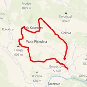 Course map
