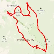 Course map